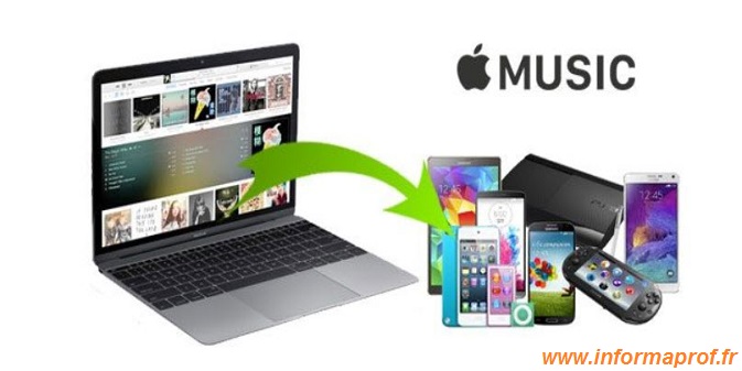 TuneFab Apple Music Converter